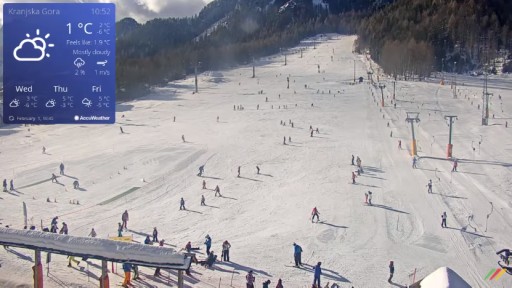 Kranjska Gora webcam