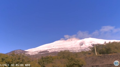 Mount Etna  from Nicolosi webcam